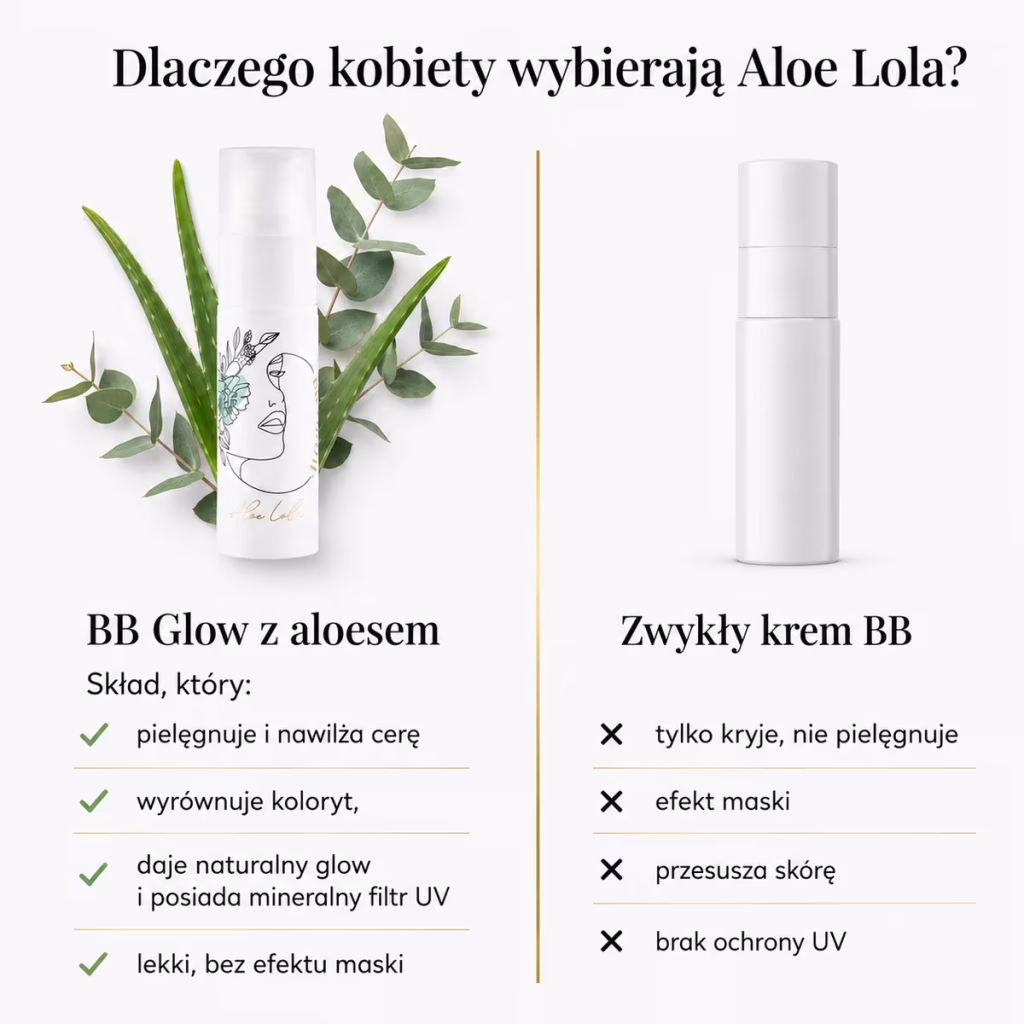 BB Glow  koloryzujący krem mineralny
