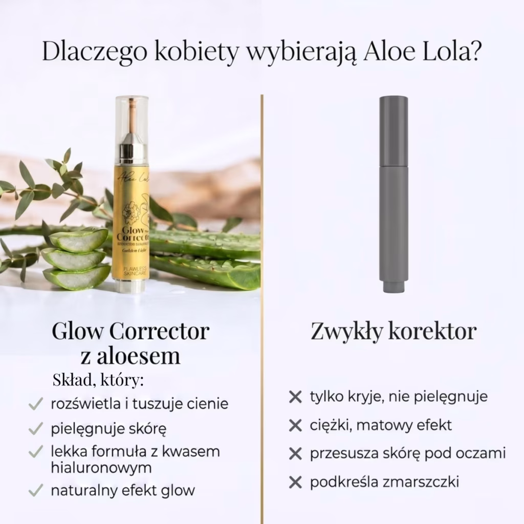 Glow Corrector korektor mineralny