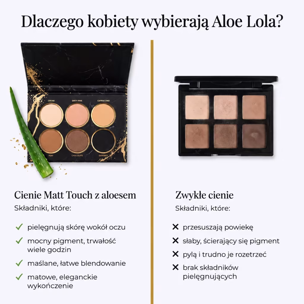 Cienie mineralne Matt Touch